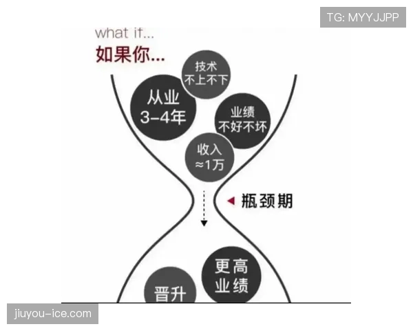 博尼法斯对阵拜仁慕尼黑:强强对话中的表现瓶颈与突破点解析 博尼法斯对阵拜仁慕尼黑:强强对话中的表现瓶颈与突破点解析