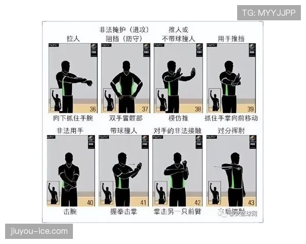 篮球暂停规则全解析:次数分配与执行标准 篮球暂停规则全解析:次数分配与执行标准